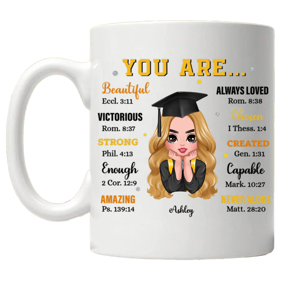 Graduation 2022 Personalized Mug (Double-sided Printing)