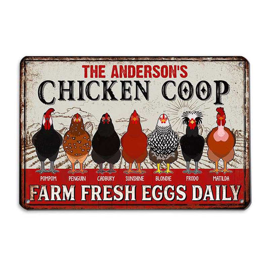 Chicken Coop Gift For Farmer Gift For Chicken Lovers Personalized Metal Sign