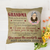 Grandma You Mean The World To Me - Mother Gift - Personalized Polyester Linen Pillow