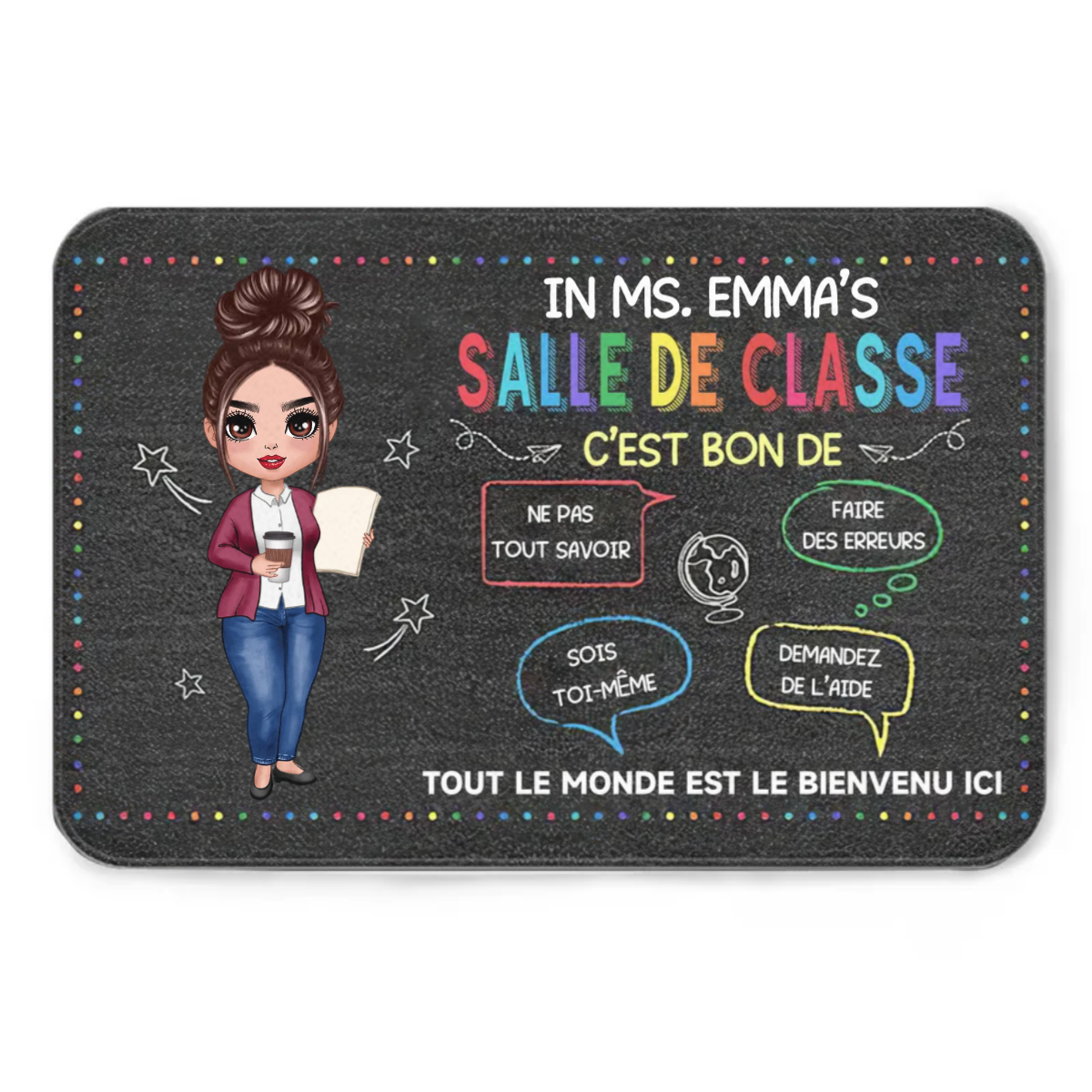 In Teacher Classroom It‘s Okay Everyone Is Welcome Here French Personalized Doormat